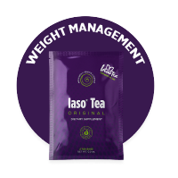 Get Fit Kit